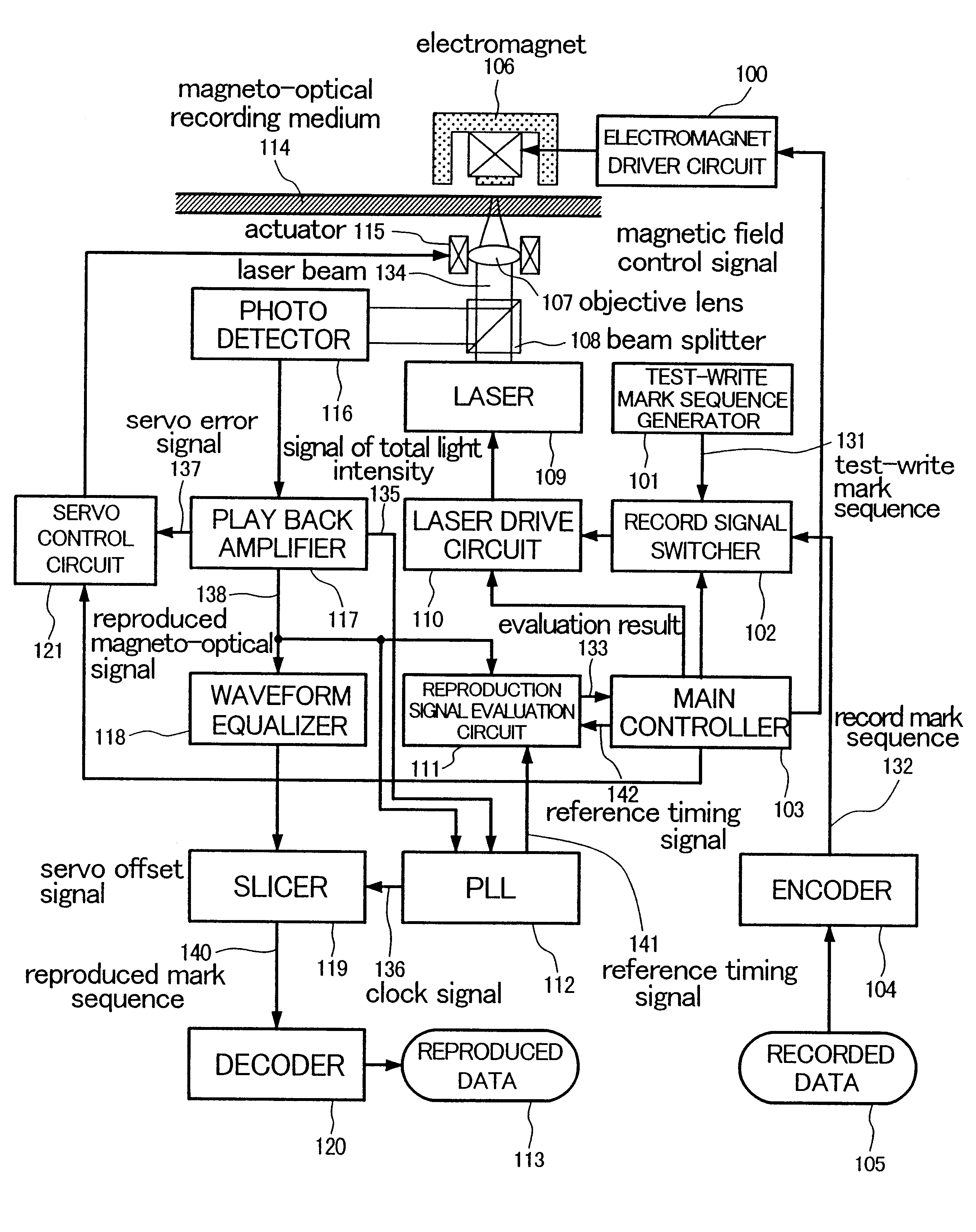 Information recording apparatus