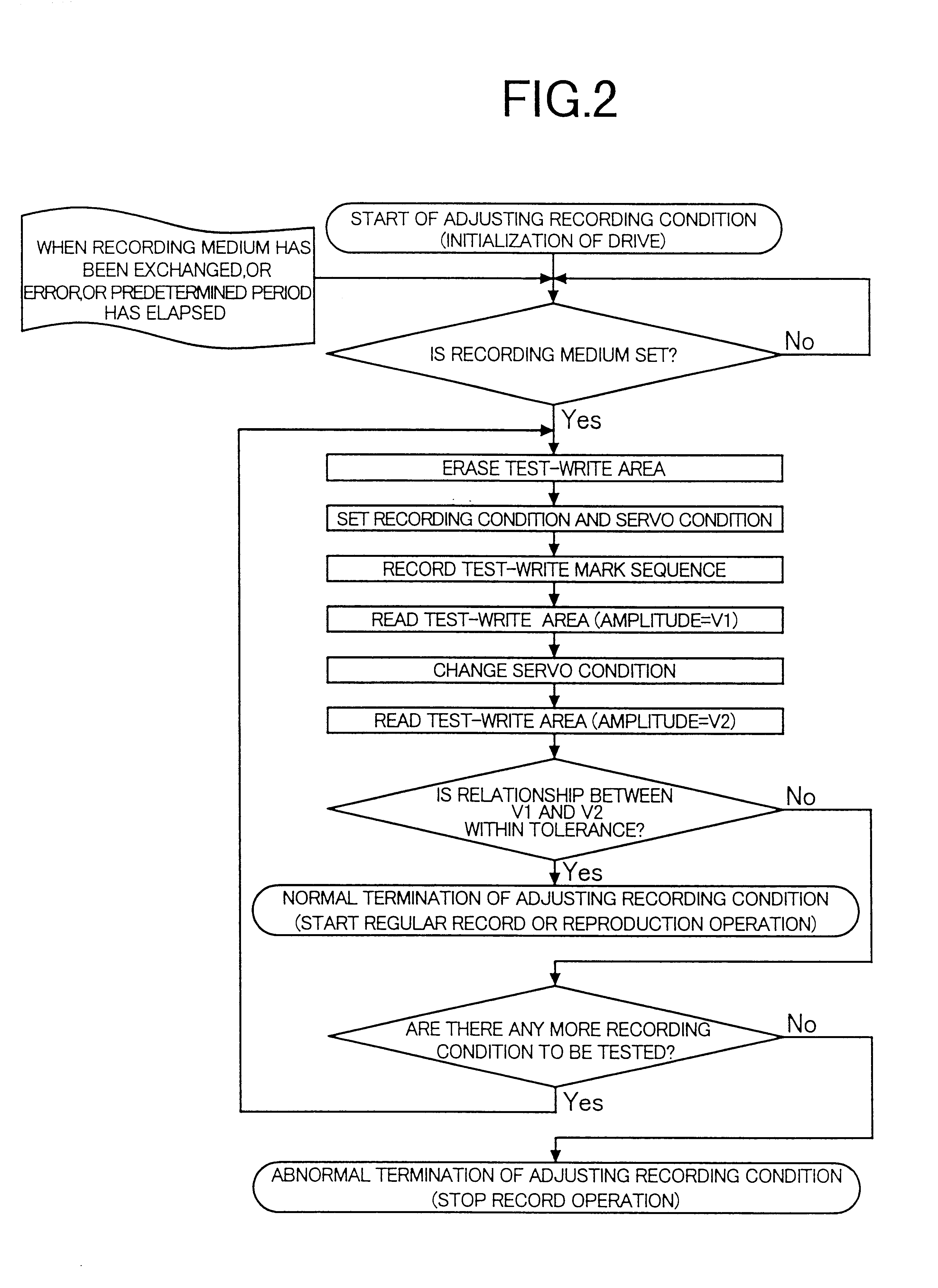 Information recording apparatus