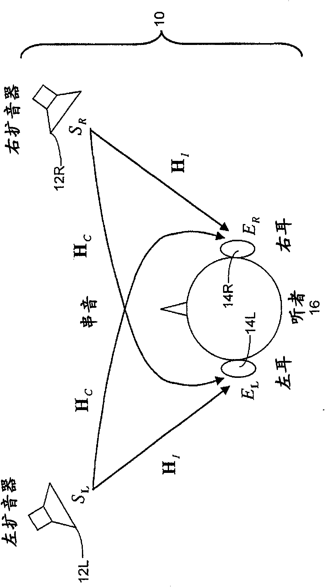 Apparatus and method for producing 3d audio in systems with closely spaced speakers