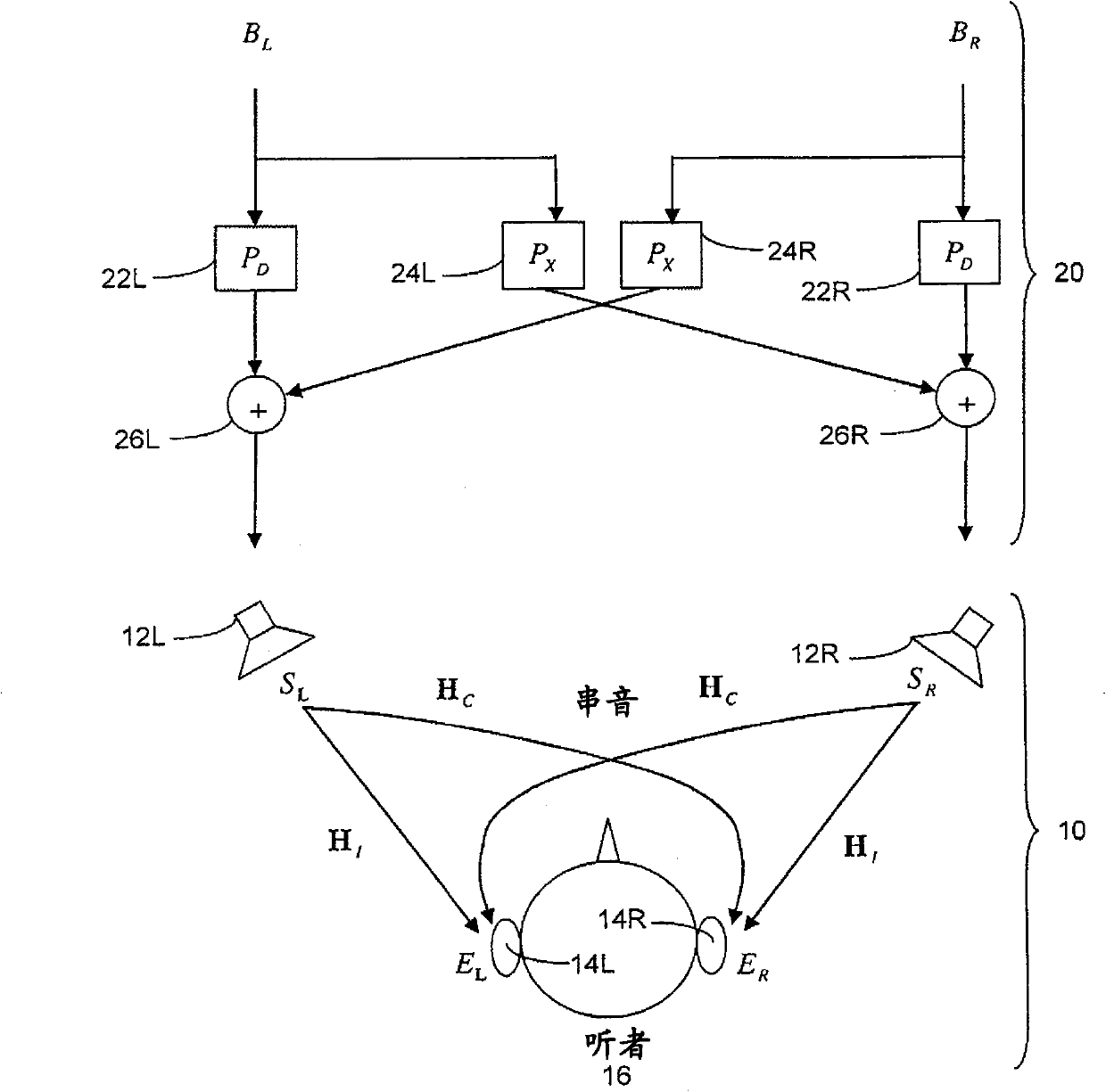 Apparatus and method for producing 3d audio in systems with closely spaced speakers