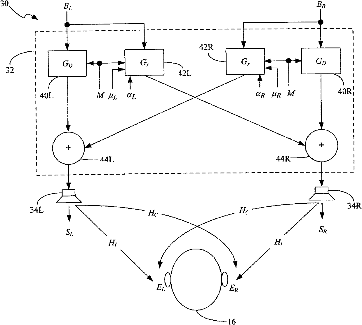 Apparatus and method for producing 3d audio in systems with closely spaced speakers