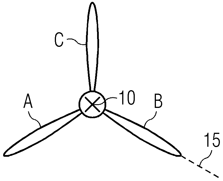 Monitoring blade bearing