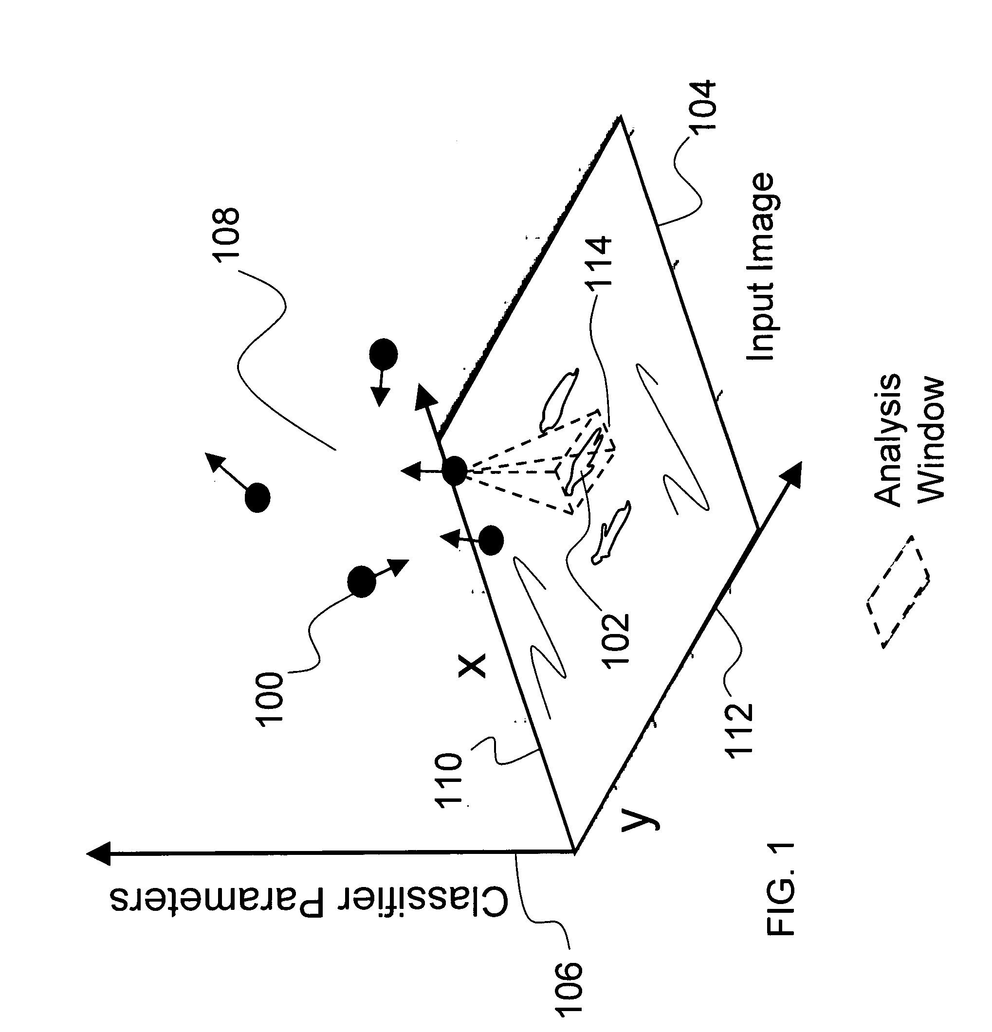 Object recognition using a congnitive swarm vision framework with attention mechanisms