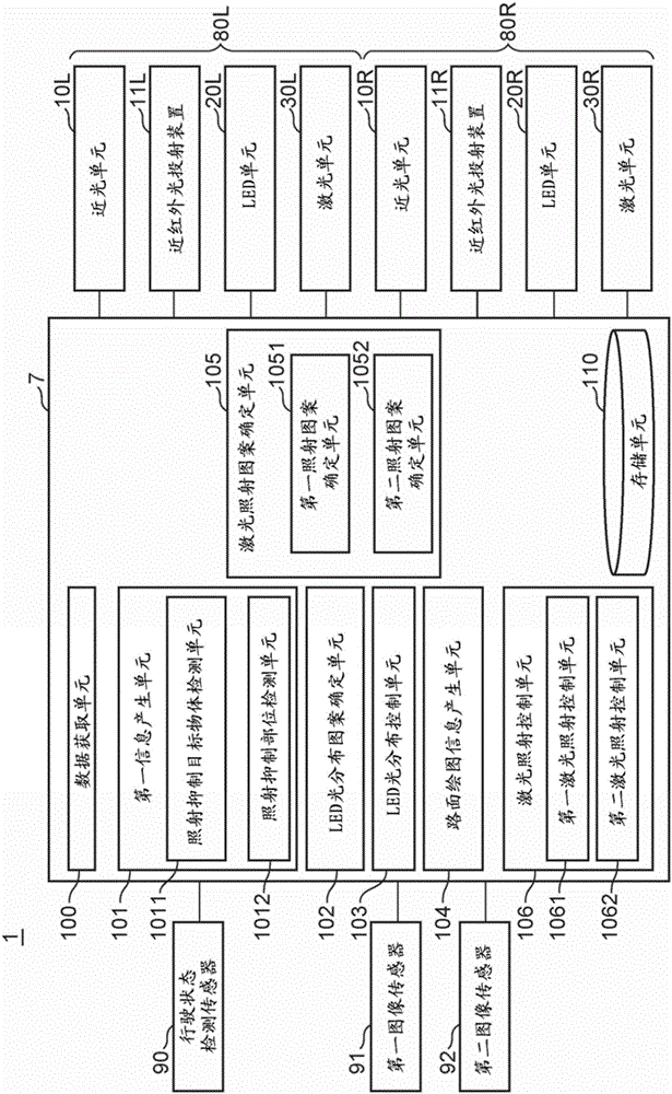 Vehicle headlight device