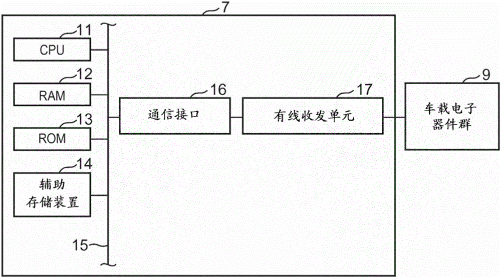 Vehicle headlight device