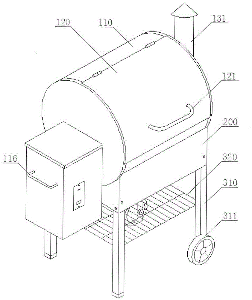 Barbecue oven