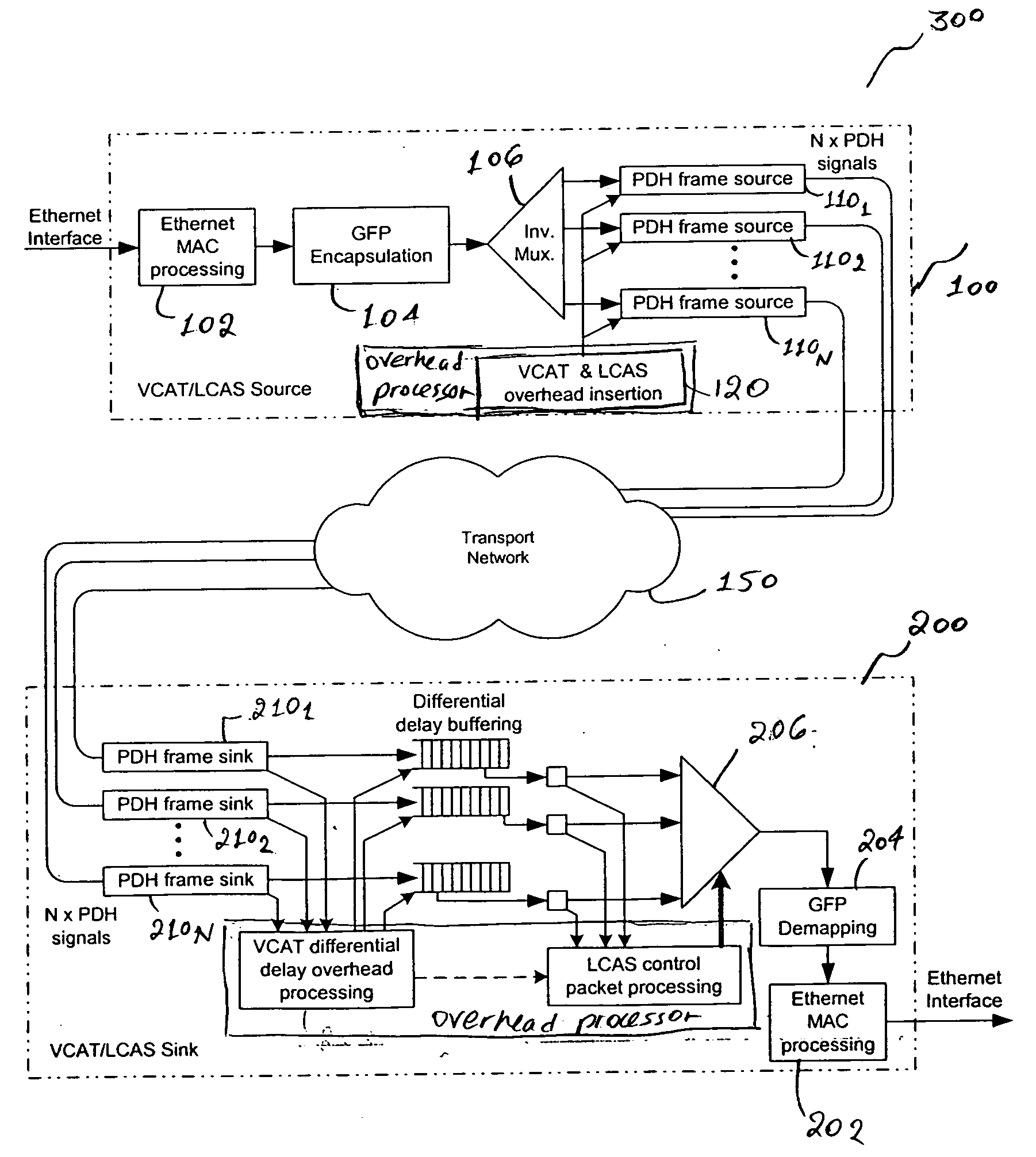 Virtual concatenation of PDH signals