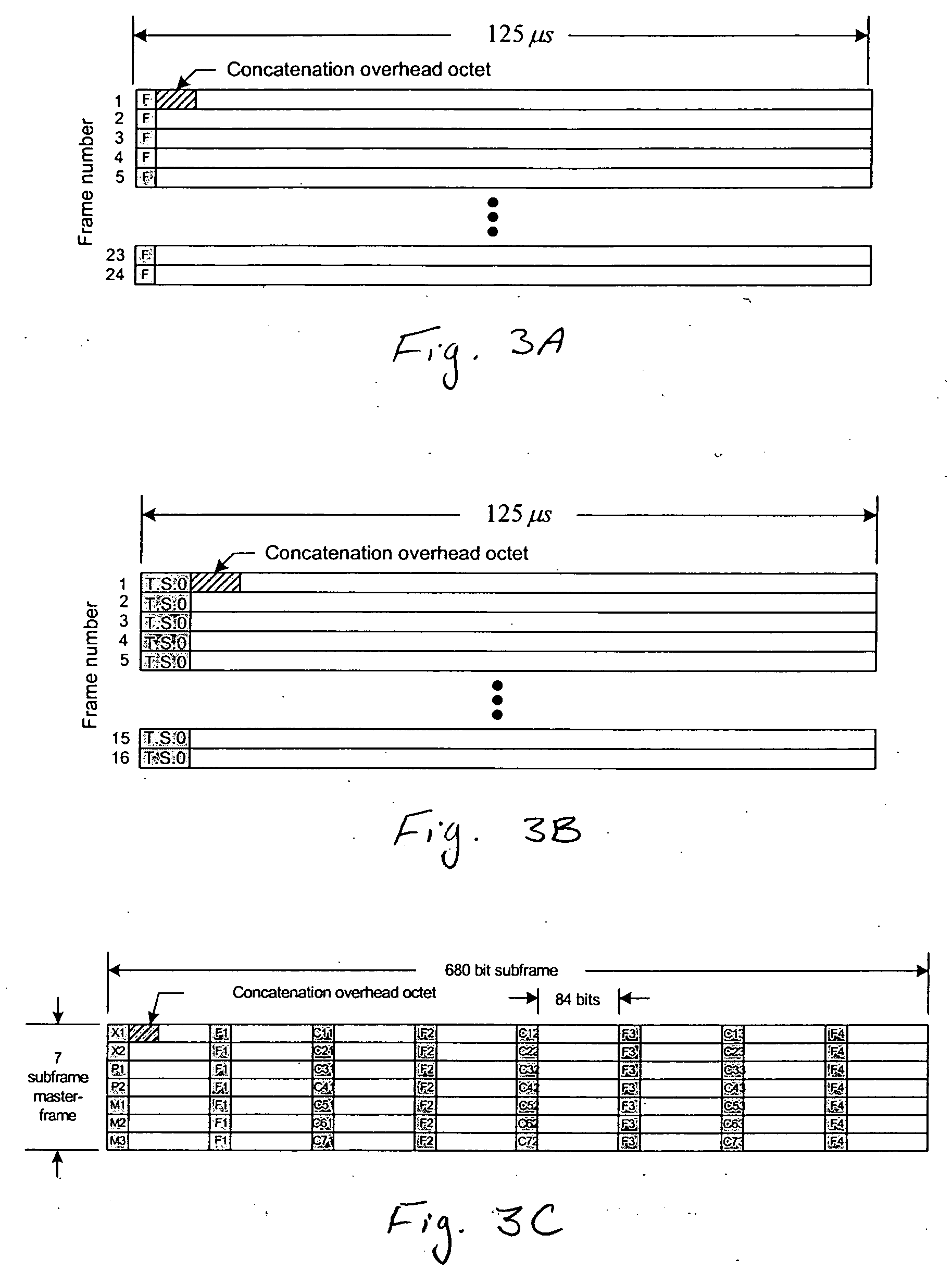 Virtual concatenation of PDH signals