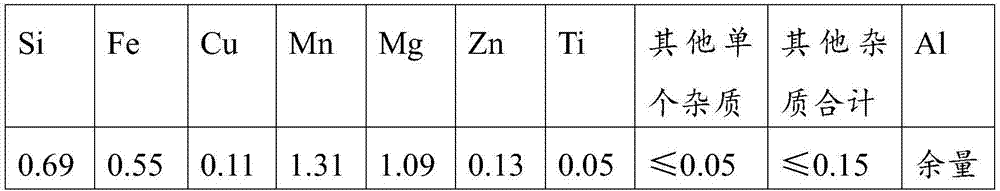 Aluminum alloy for electrolytic capacitor outer shell and preparation method of aluminum alloy