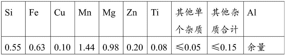 Aluminum alloy for electrolytic capacitor outer shell and preparation method of aluminum alloy