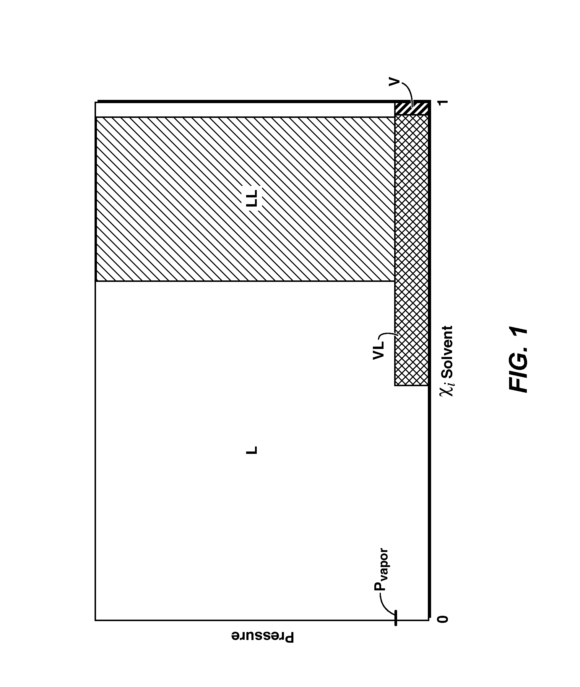 Solvent Separation In A Solvent-Dominated Recovery Process