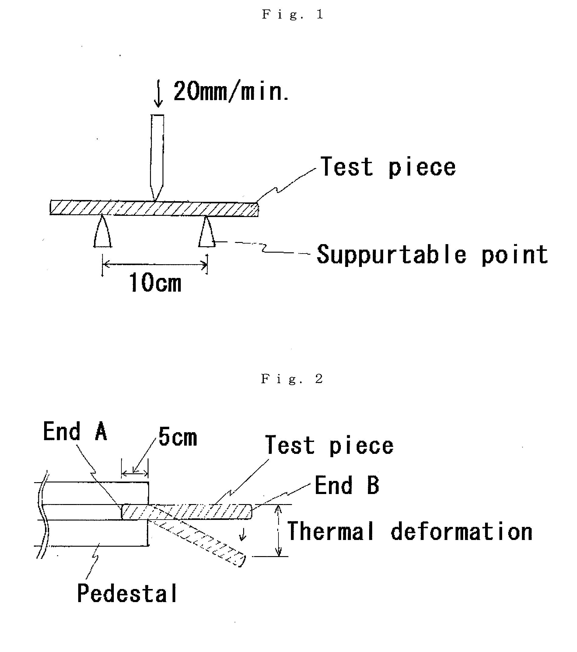 Automotive inner ceiling material and molding method thereof