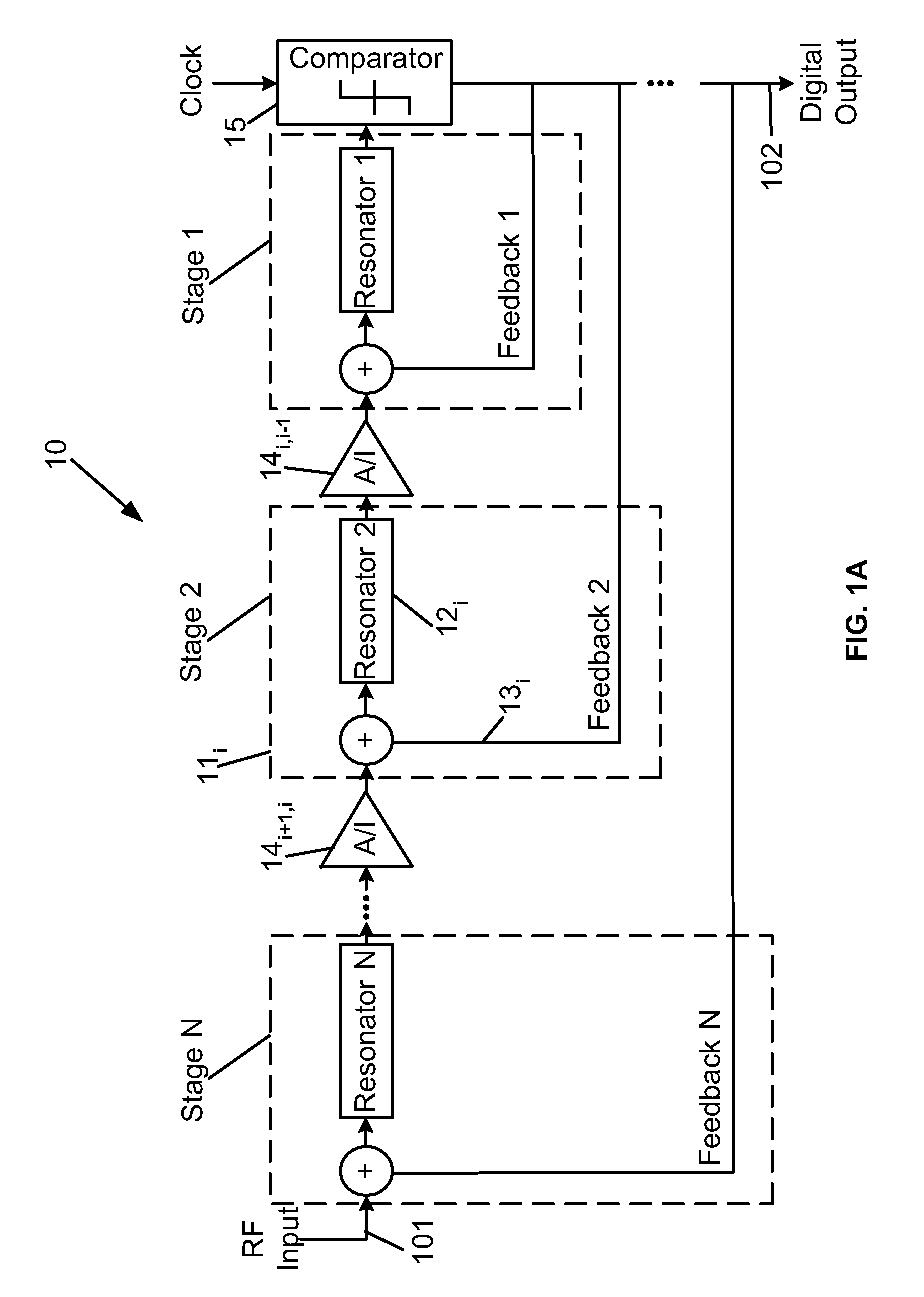 Superconductor Analog-to-Digital Converter