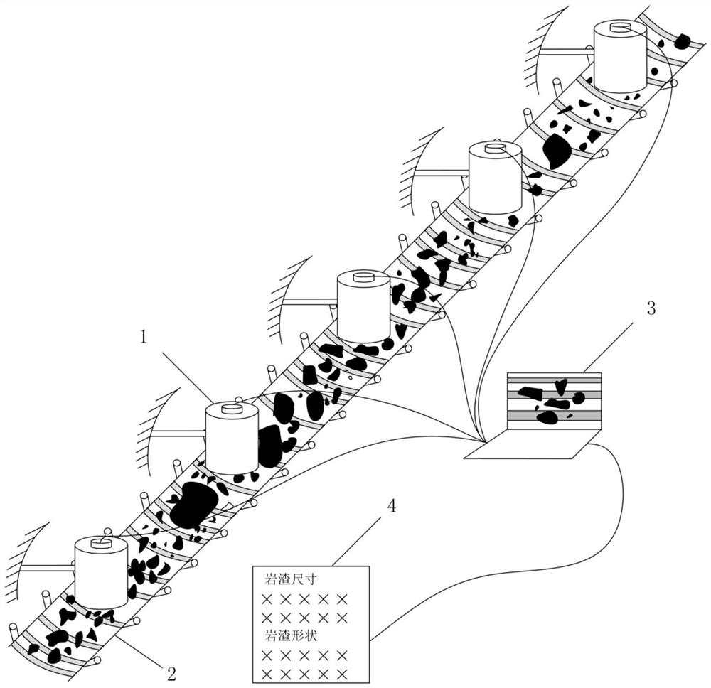 TBM excavation rock slag information automatic acquisition and analysis system and method