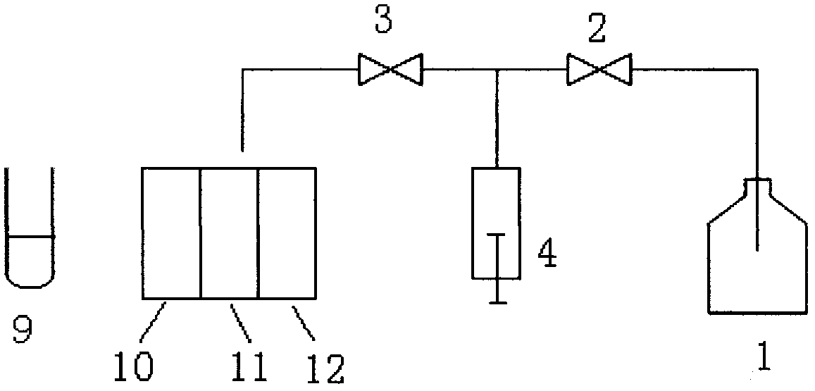 Blood cell component analysis instrument and method