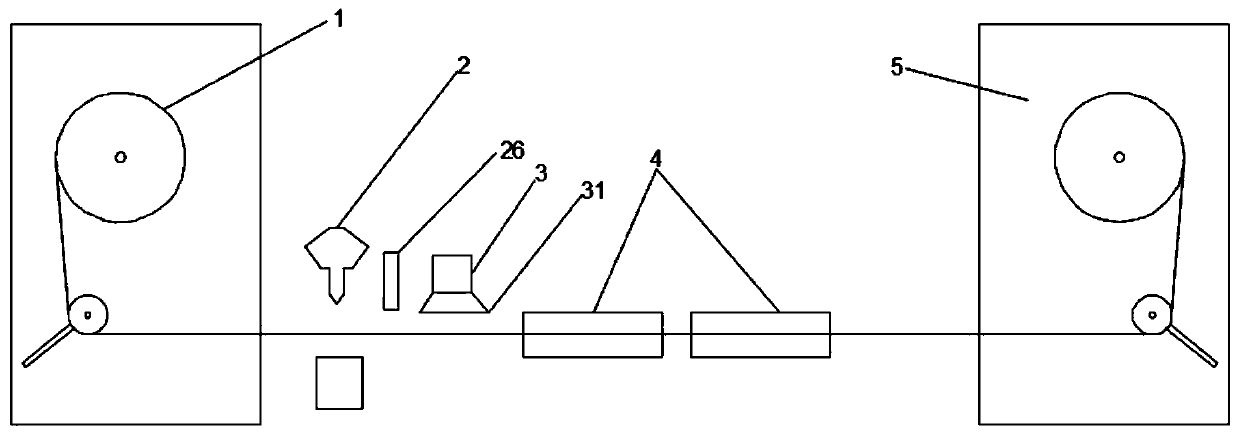 System and method for online monitoring of color ring points of optical fiber