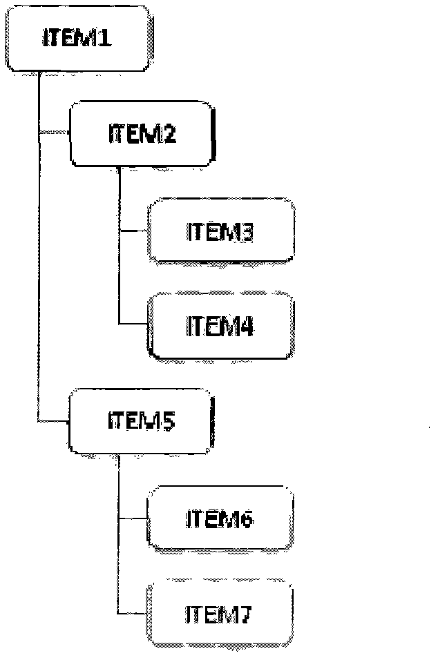 Knowledge base-based fast construction method of common correlation information query tree