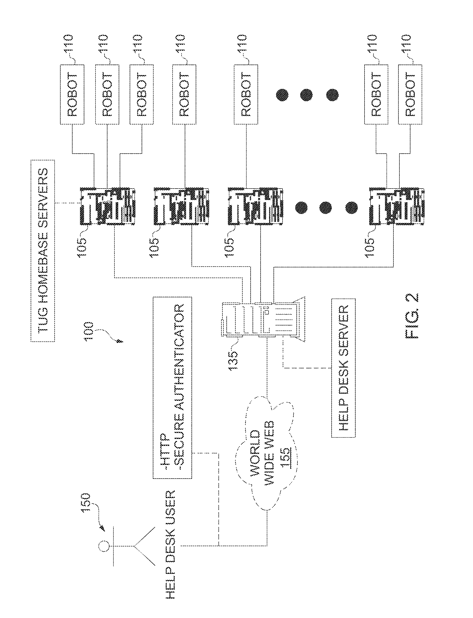 Monitoring, Diagnostic and Tracking Tool for Autonomous Mobile Robots