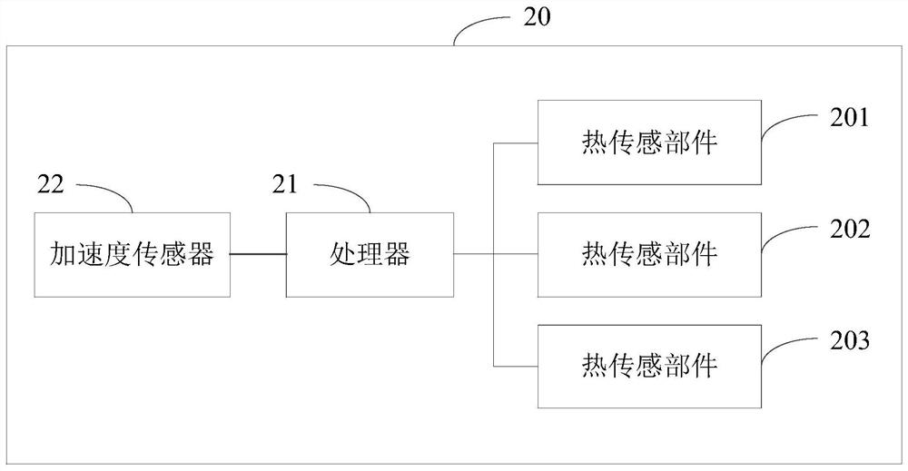 Water cannon aiming device, fire-fighting water cannon and water cannon aiming method