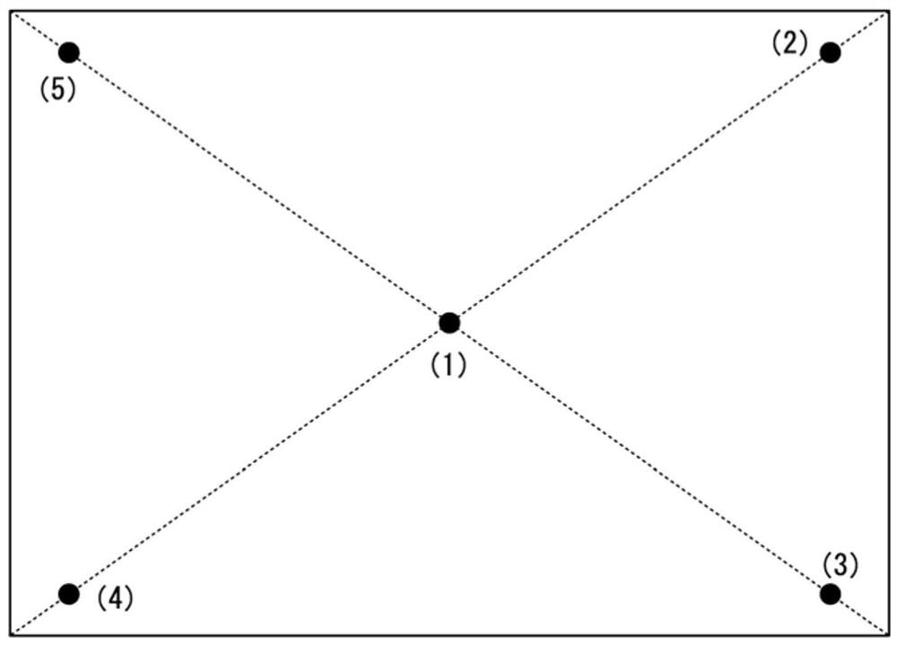 Metal film and sputtering target