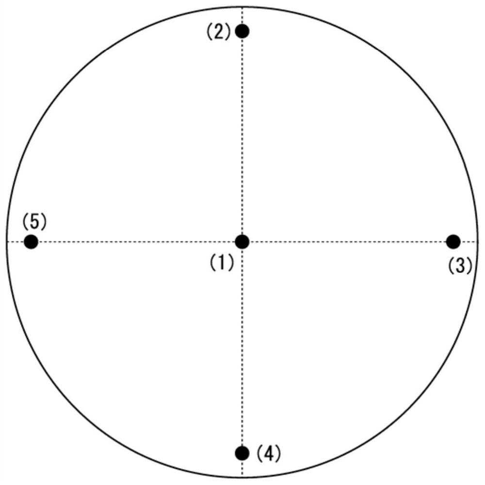 Metal film and sputtering target