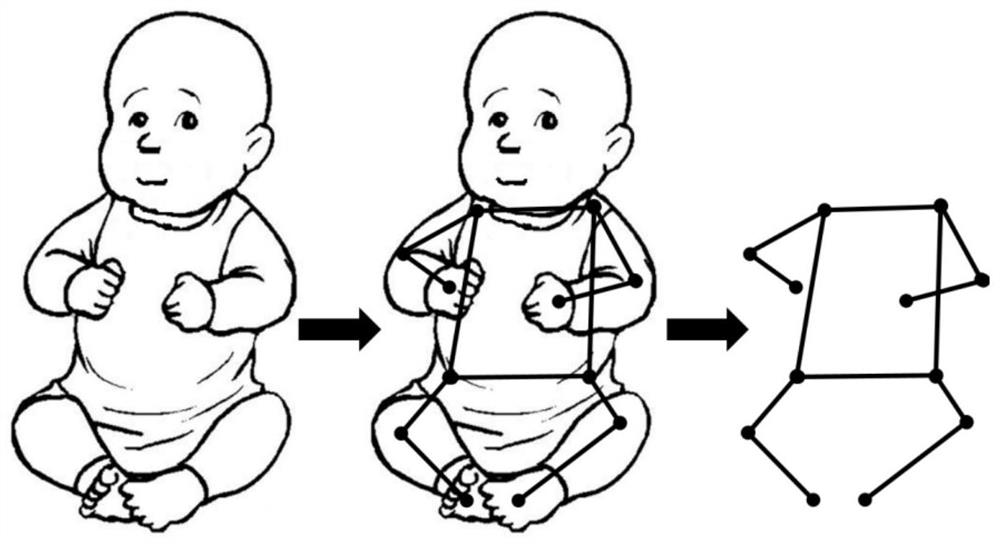 An artificial intelligence-based infant incubator system and method