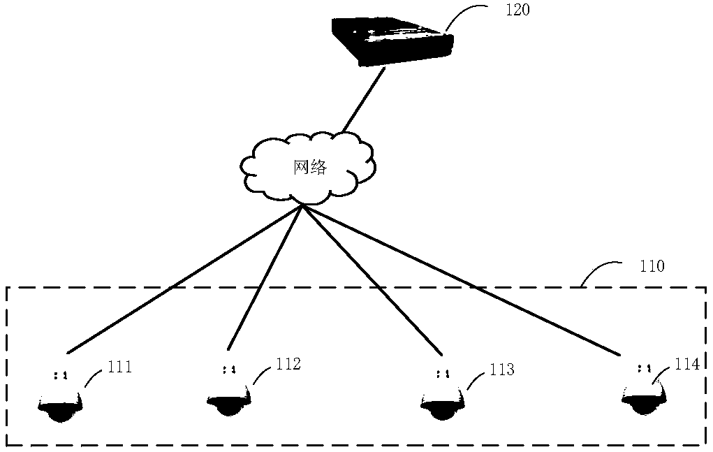 Method for realizing target tracking, PTZ camera and monitoring platform