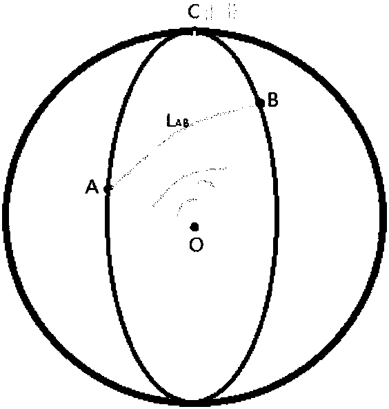 Method for realizing target tracking, PTZ camera and monitoring platform