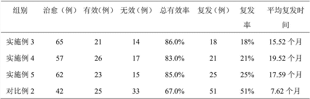 Traditional Chinese medicinal composition for treating pulmonary abscess