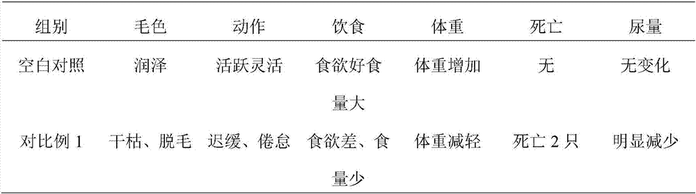 Traditional Chinese medicinal composition for treating pulmonary abscess