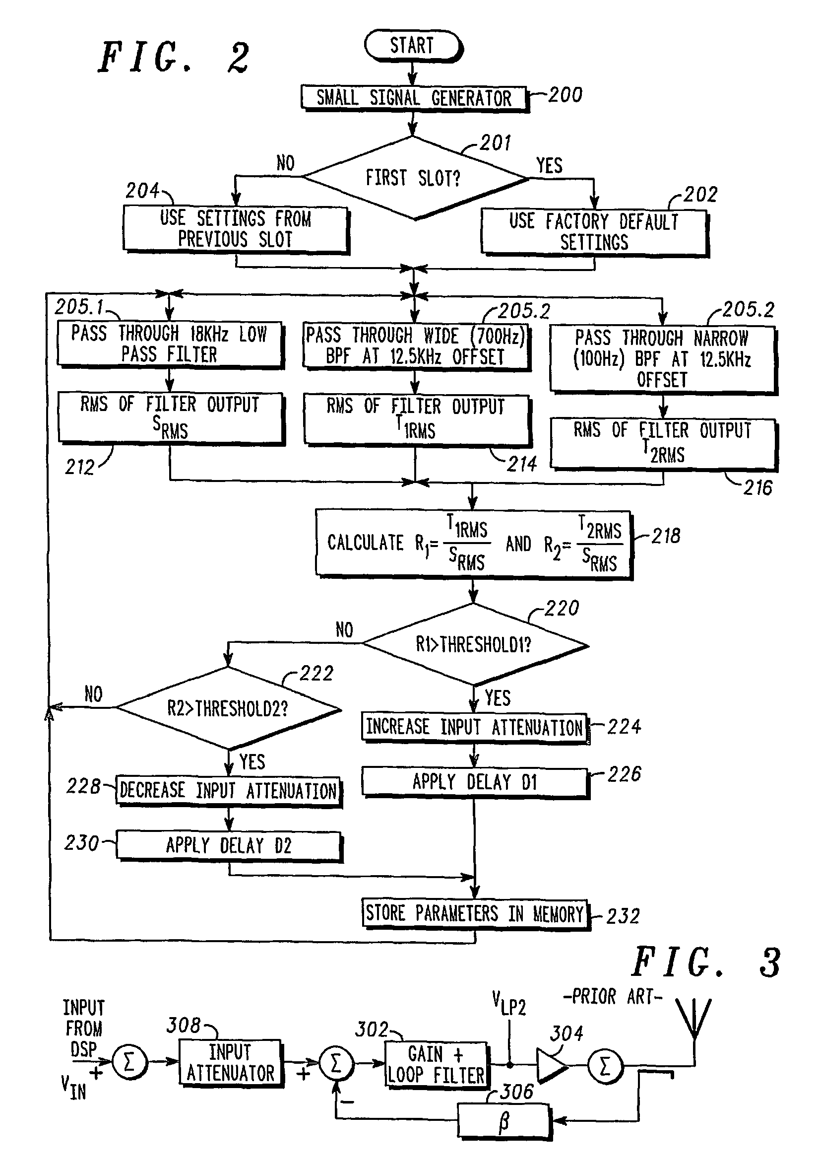 Cartesian loop transmitter and method of adjusting an output level of such transmitter