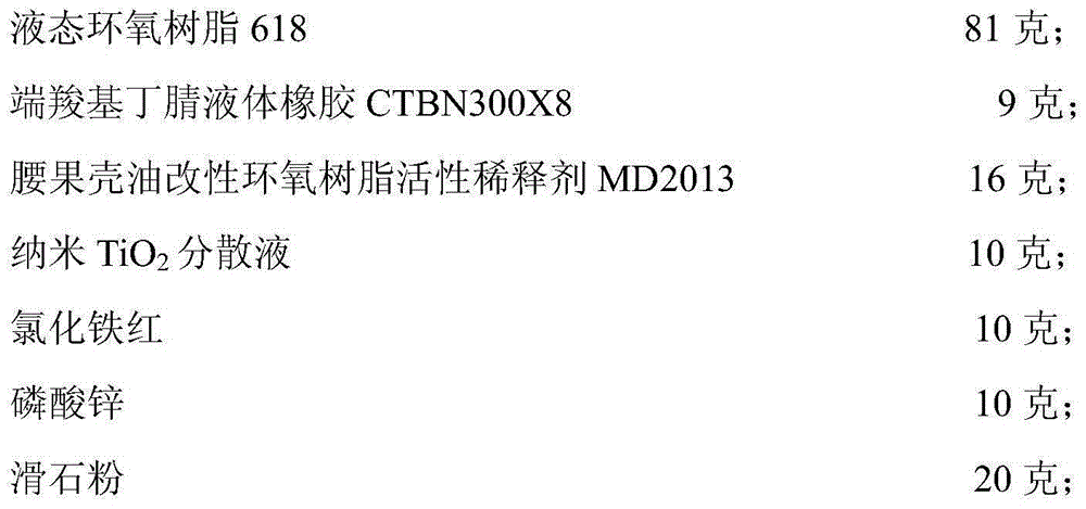 A kind of solvent-free nano epoxy anti-corrosion coating and preparation method thereof