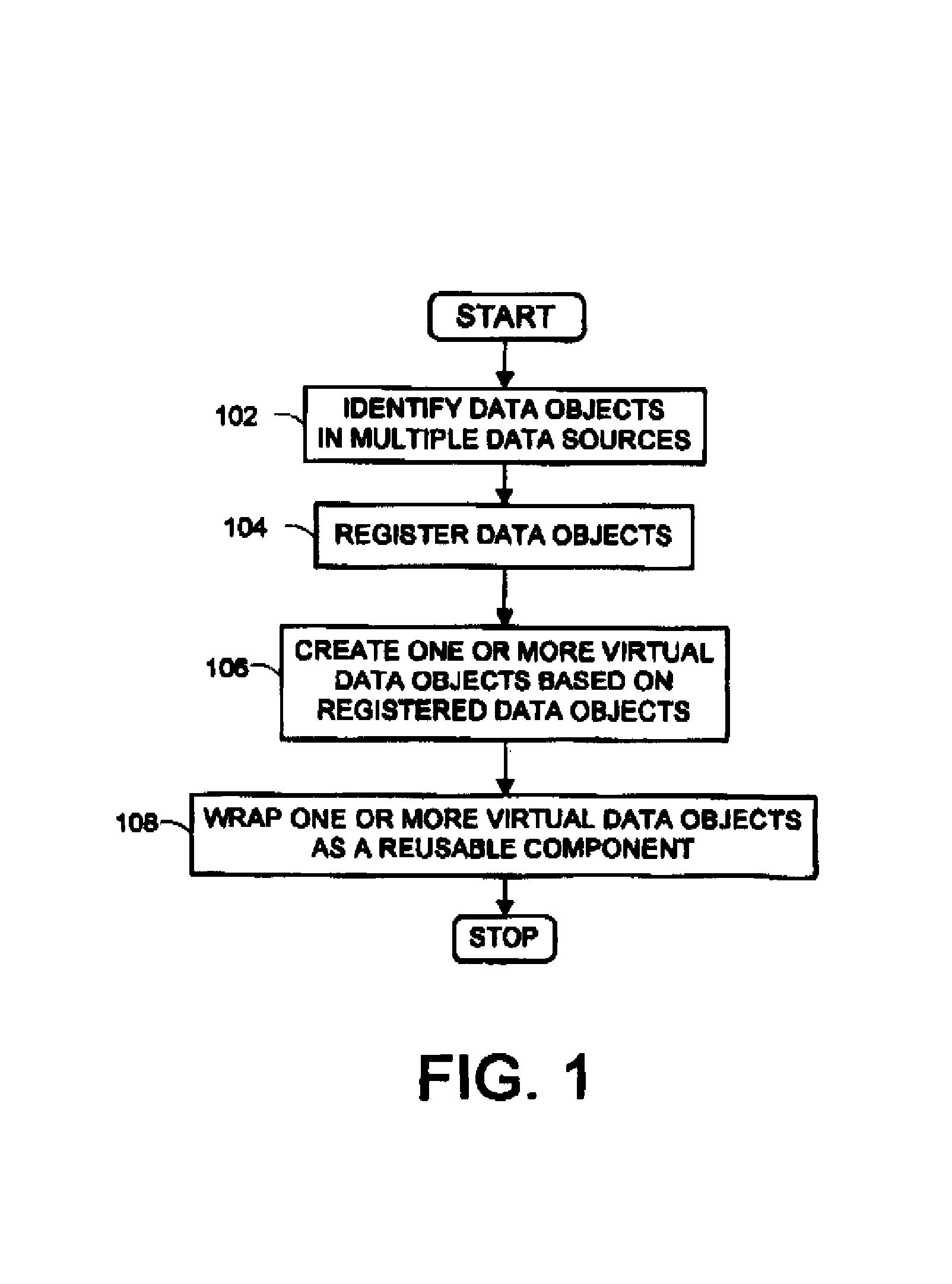 Mapping data from multiple data sources into a single or multiple reusable software components