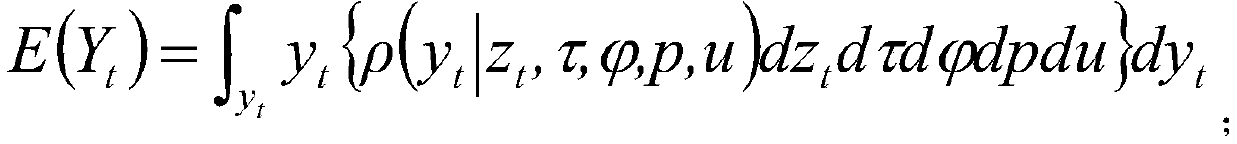 Power equipment defect event early warning method based on conditional probability