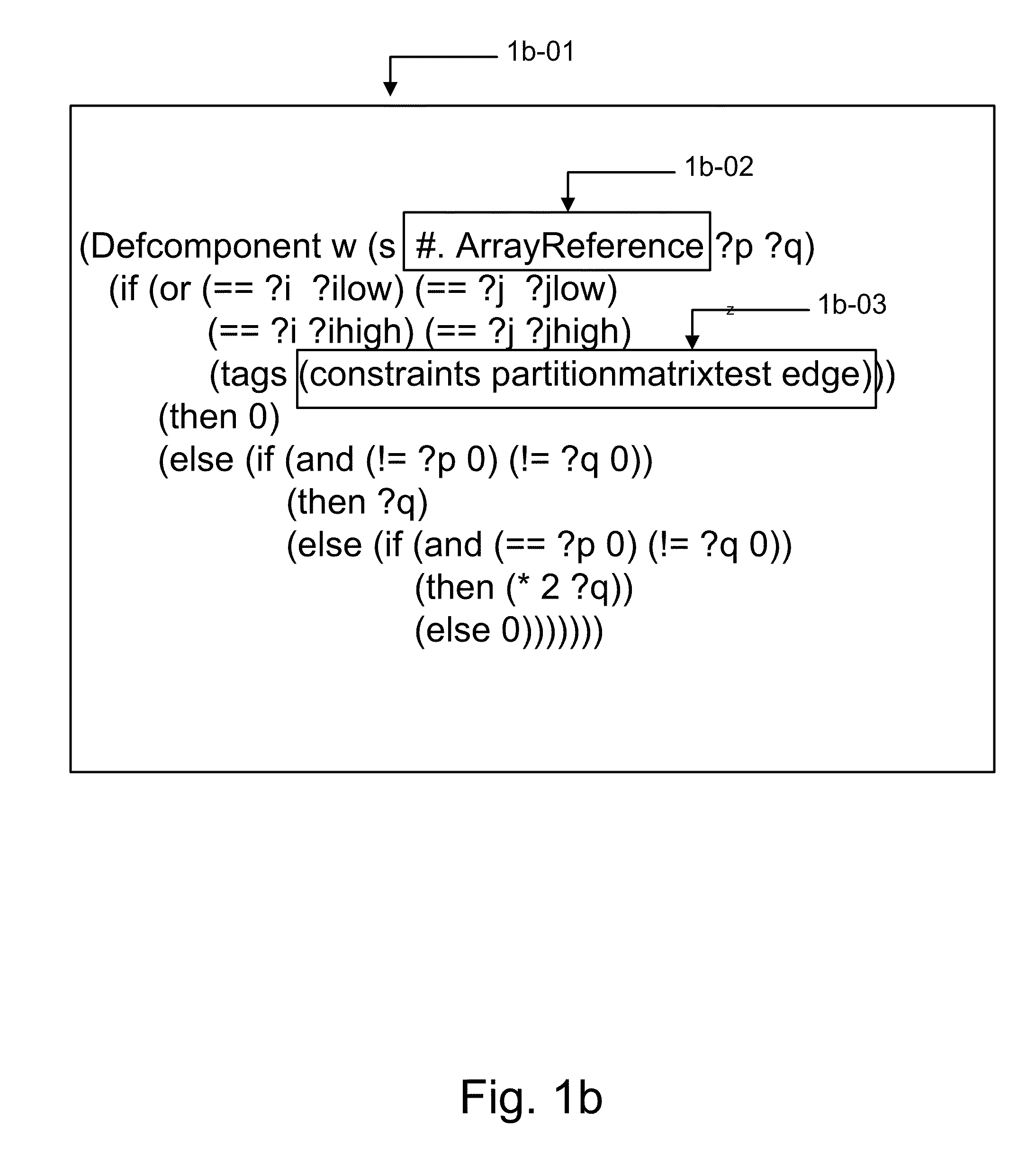 Synthetic Partitioning for Imposing Implementation Design Patterns onto Logical Architectures of Computations