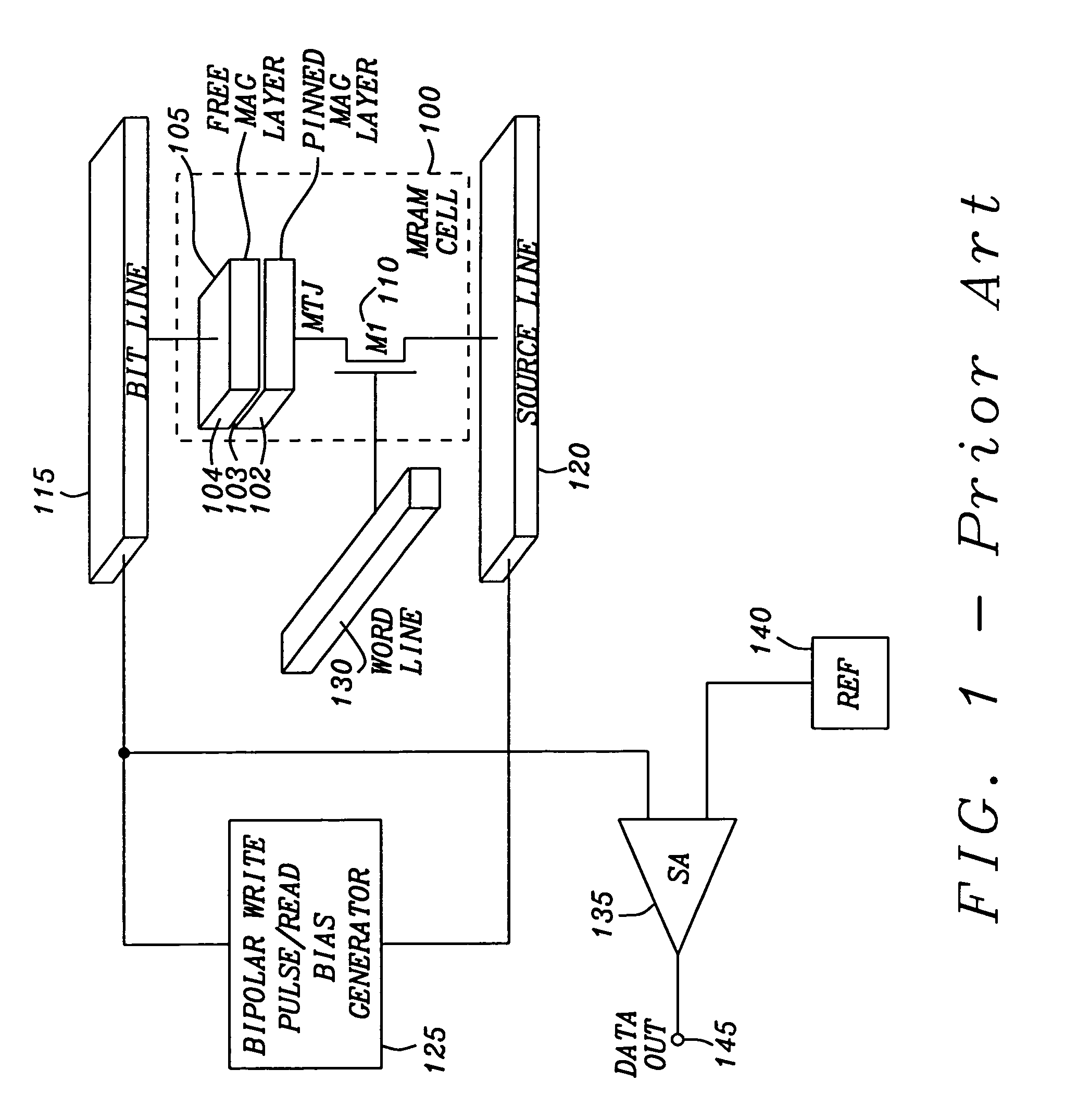 Method and apparatus for scrubbing accumulated disturb data errors in an array of SMT MRAM memory cells including rewriting reference bits