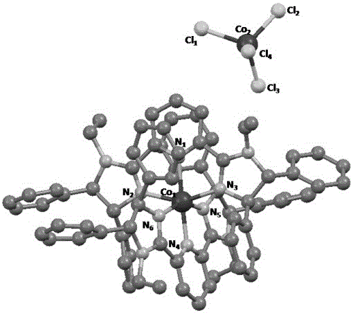 Chiral pyridine biimidazole ligand transition metal complex catalyst and preparation method thereof