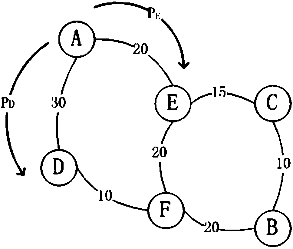 Method for acquiring a plurality of reliable communication paths based on field intensity in multi-layer wireless network