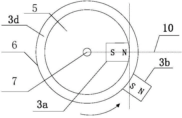 Permanent-magnetic electric device, electric vehicle and driving, braking and range-extending methods thereof