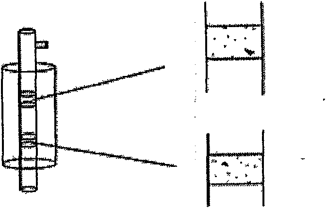 Method for synthesizing methyl acrylate by means of filling catalysts in sections