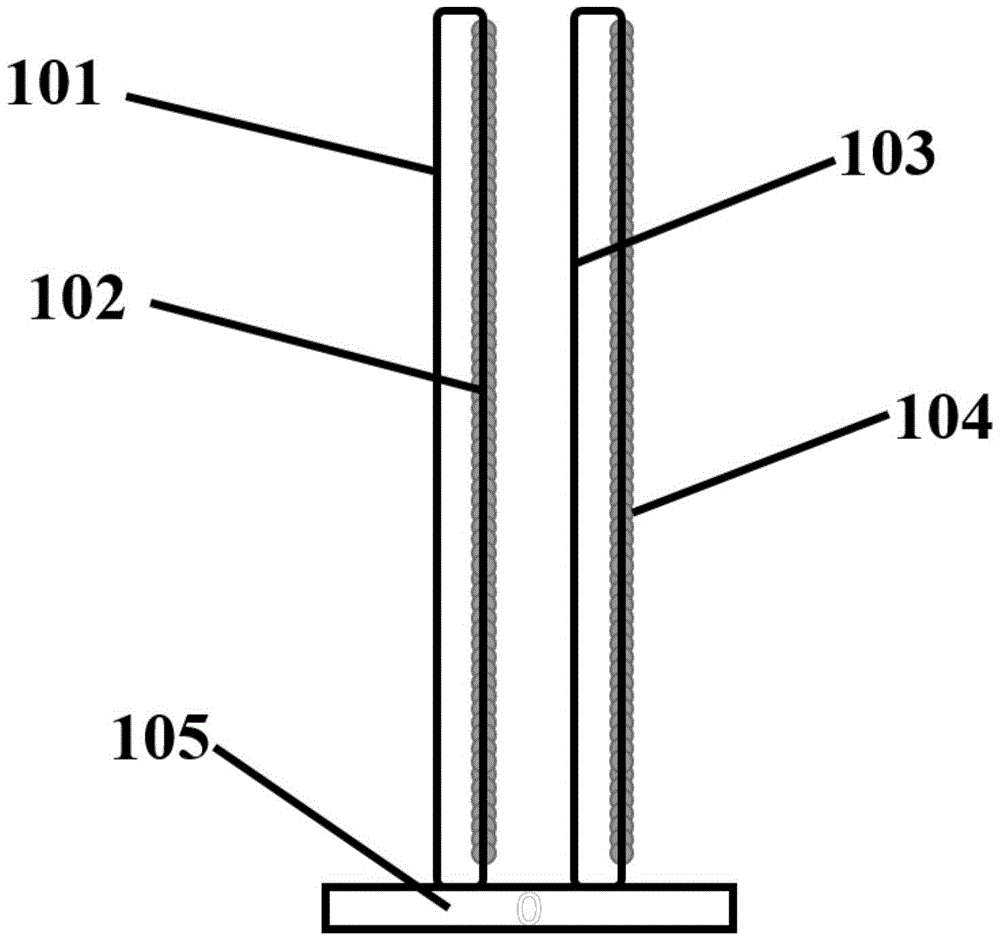 A nano-friction wind energy generator with grass structure