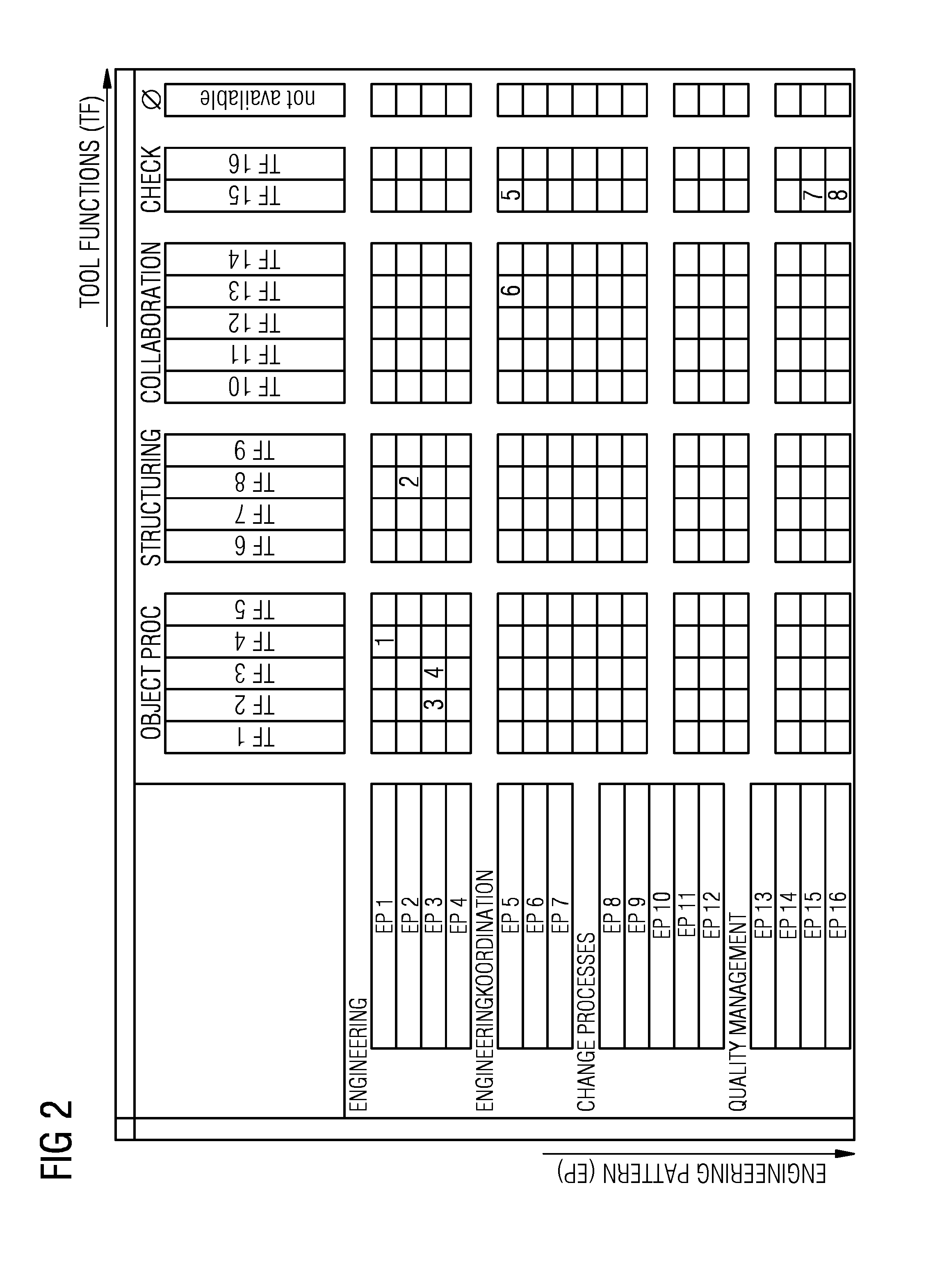 Method And Apparatus For Generating An Engineering Workflow