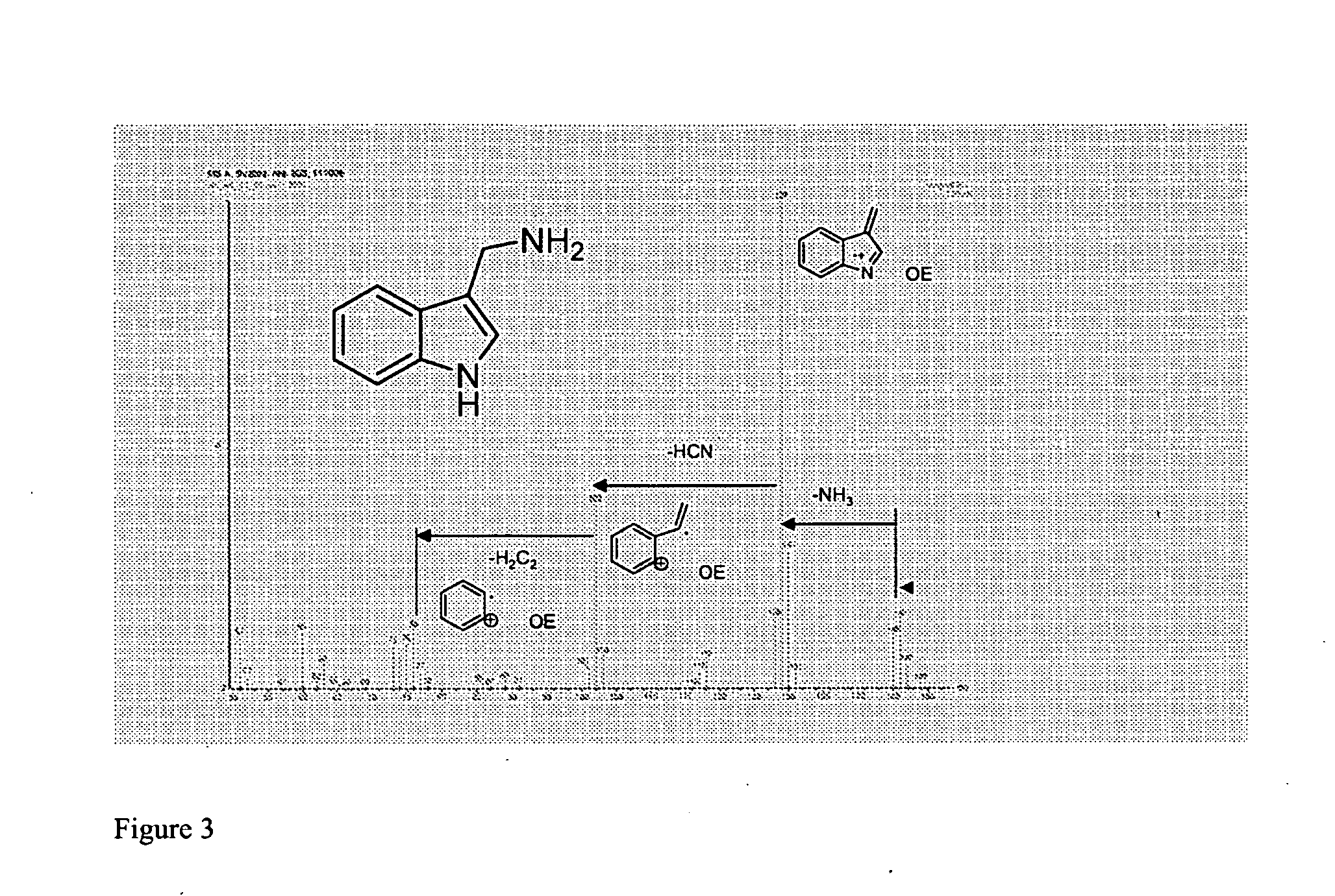 Pesticidal composition comprising indole derivates