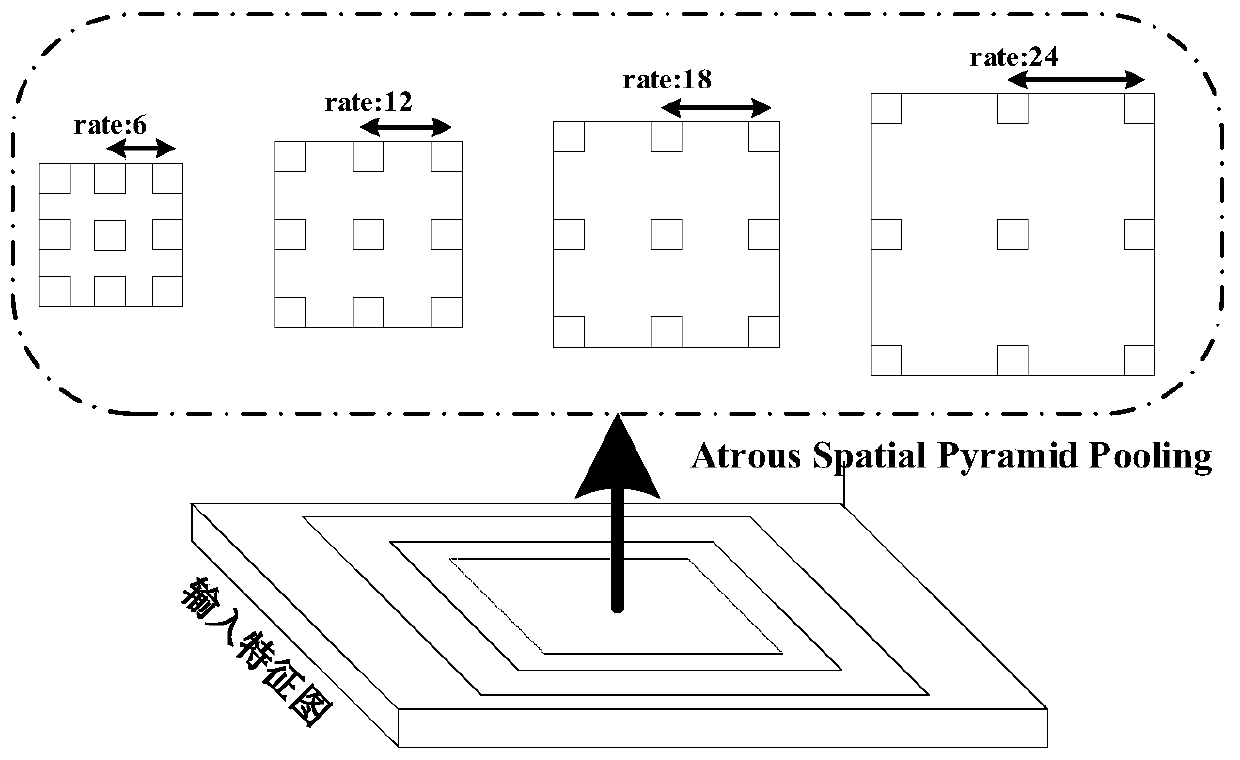 Face anti-counterfeiting method based on multi-loss deep fusion