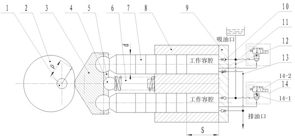 Sinusoidal flow generating device