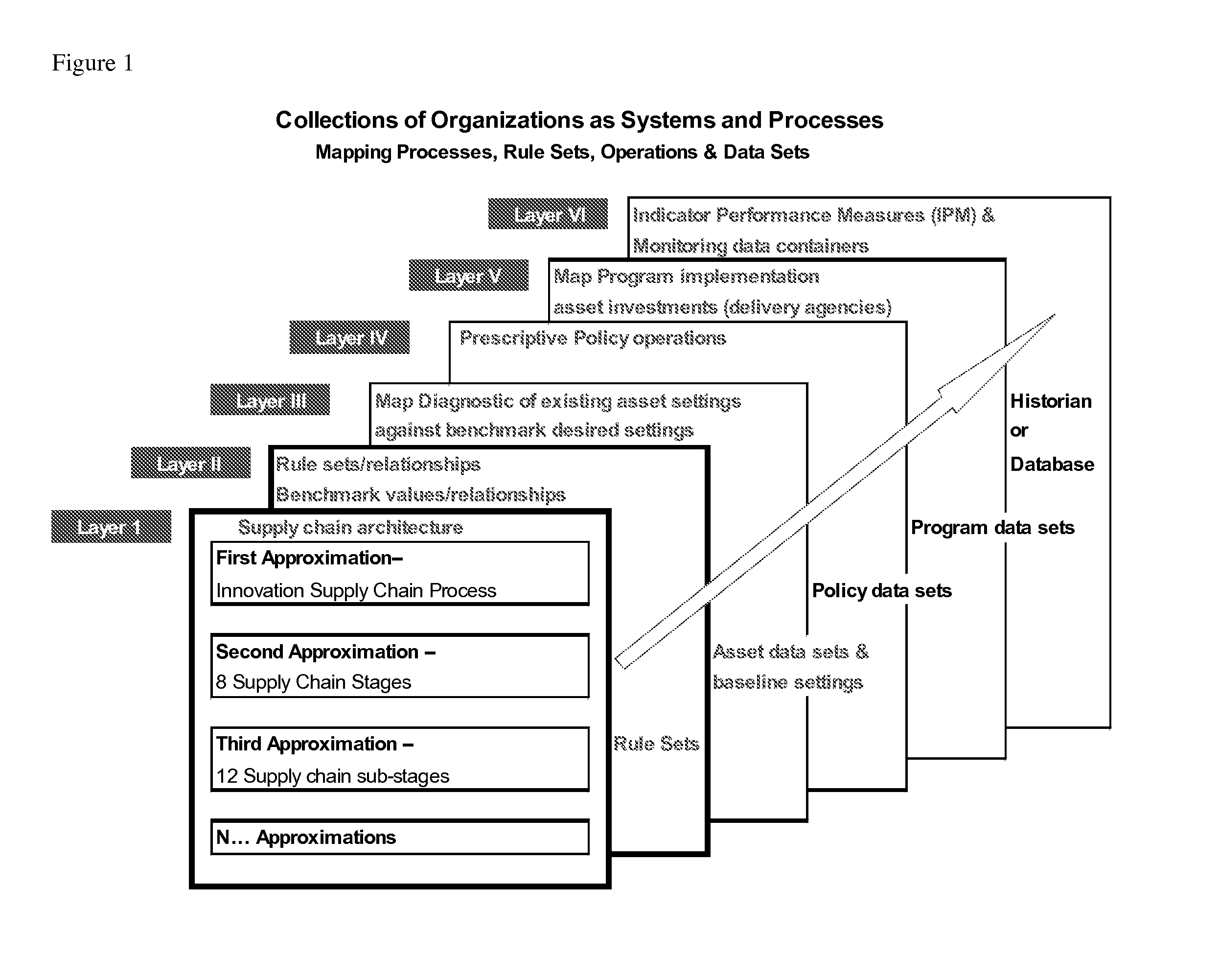 Methods and systems for optimization of innovative capacity and economic value from knowledge, human and risk capital asset sets