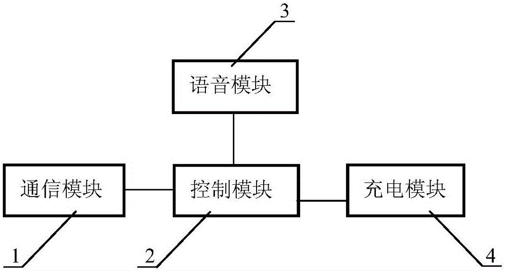 Intelligent charging device capable of fulfilling charging function anytime anywhere