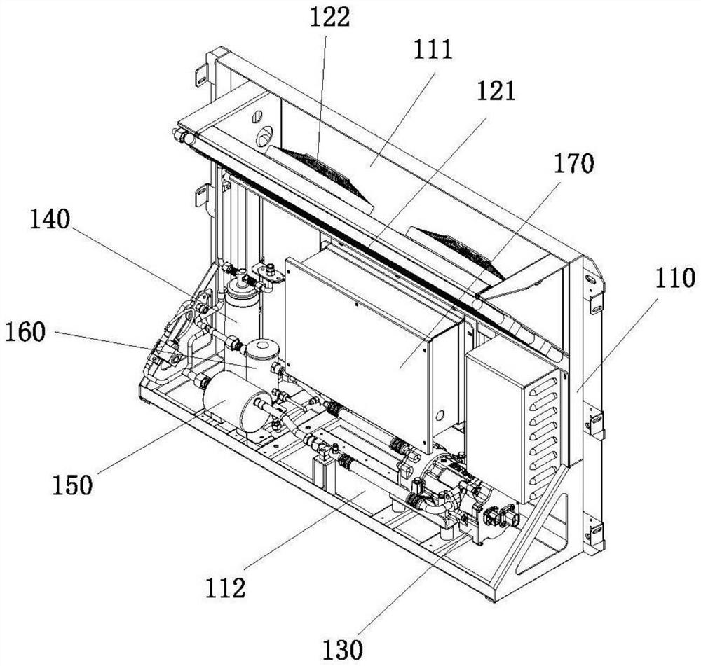 Condensing unit, refrigeration equipment and refrigerator car