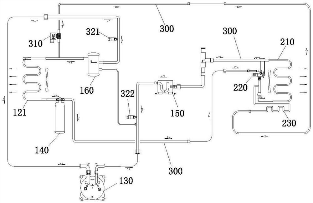 Condensing unit, refrigeration equipment and refrigerator car