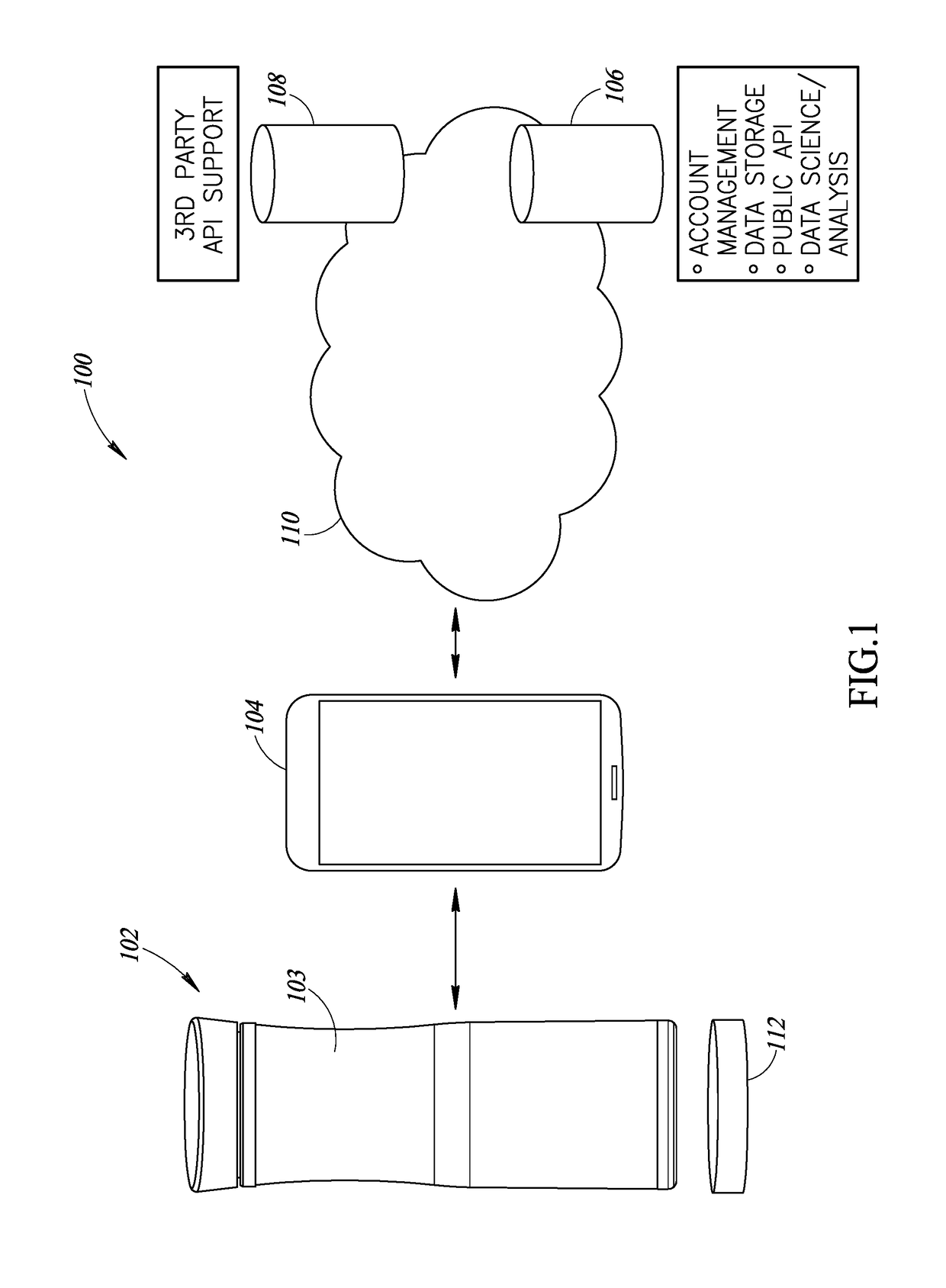 Hydration container with liquid volume measurement